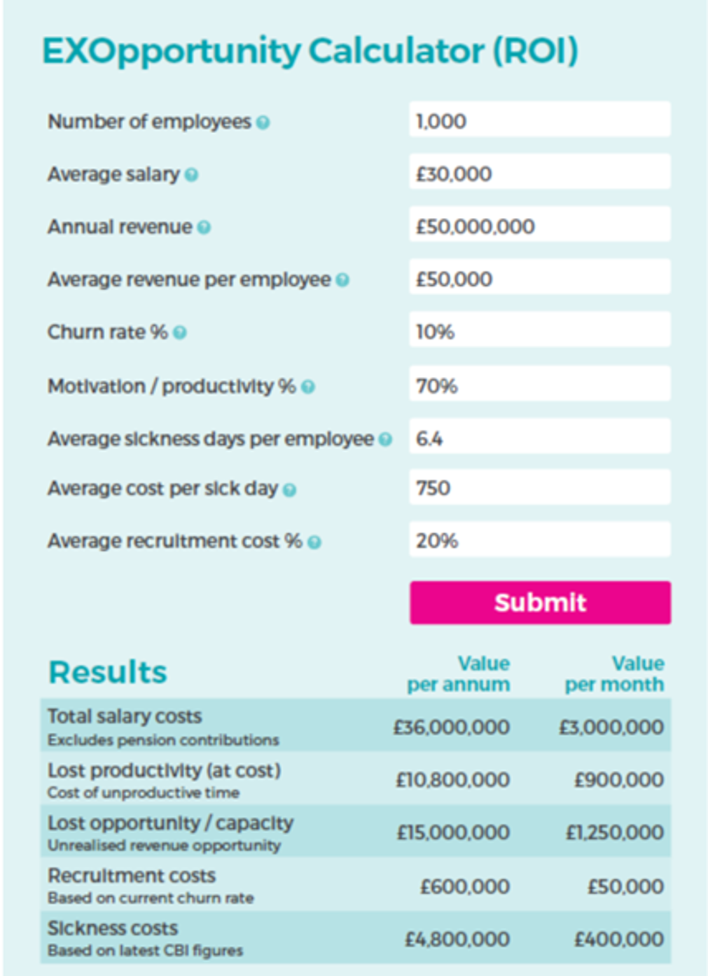 EXOpportunity Calculator